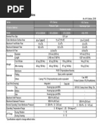 HFU 2020AN Specification Sheet - 20181004