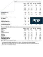 3 2 Final Project Milestone Two Vertical and Horizontal Analysis