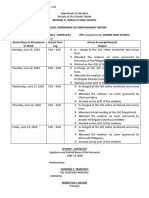 Manuel G. Araullo High School Individual Workweek Accomplishment Report