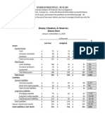 Horizontal Analysis Worksheet