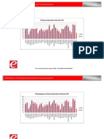 Grafički Prikaz: U Hrvatskoj Pristup Internetu Ima 50 Posto Kućanstava