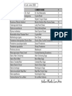 EC Plant List June 2020