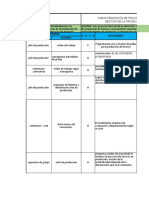 CARACTERIZACION Gestiòn de Laproducciòn (Autoguardado)