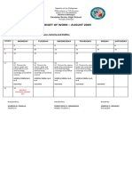 Budget of Work - August 2020: Sharon B. Padilla Understanding Culture, Society and Politics