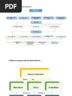 Trabajo Literatura