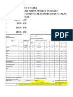 Load Schedule