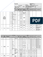 Control Plan