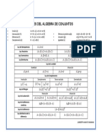 Leyes Del Algebra de Conjuntos