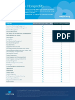 Salesforce For Nonprofits: Features Sales Cloud Enterprise Edition + NPSP Sales Cloud Enterprise Edition