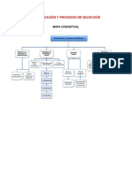 Comunicación y Procesos de Selección