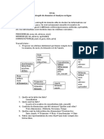 TD-DW Olap Sol