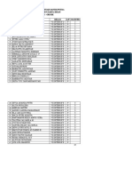 Daftar Cluster Diniyah Santri Putra Pondok Pesantren Darul Ihsan Menganti - Gresik No Nama Kelas L/P Cluster