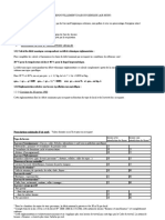 Renouvellement D'air Hygienique (Air Neuf)