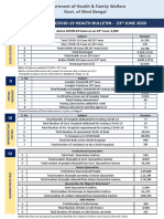 WB DHFW Bulletin 23rd JUNE REPORT FINAL