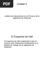 Analisis de Operaciones en El Proceso de La Ingenieria de Sistemas