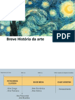 História Da Arte