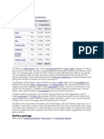 Internal Structure: Lunar Surface Chemical Composition Compound Formula Composition