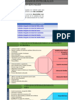 Cuidados Integrales Individuales