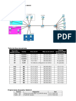 Práctica de Laboratorio 6.4.1 - Enrutamiento Inter VLAN Básico