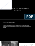 Vibración Libre PDF