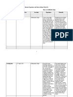 HW 1 Disaster Experience and Survey