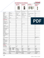 Enet-Qr001 - En-E Switch Table PDF