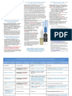 USCG AIS Encoding Guide: Automatic Identification System