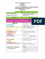 PLANIF 1°semana Adaptacion Inicial - COVID 19