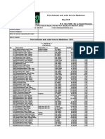 Price List Medicines Action Medeor Tanzania 05 2018