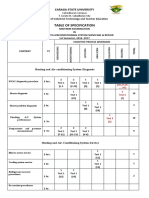 Table of Specification: Caraga State University