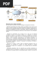 Componentes de Un Sistema Neumático