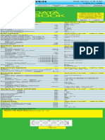 Data Book: Automotive Technical