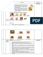 Weekly Plan - Quarter 3