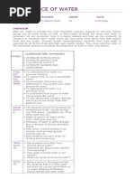 IMPORTANCE OF WATER Lesson Plan Hamza Ma Edu Sem 2