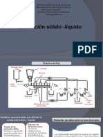 Extraccion Solido Liquido