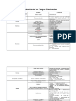 Pruebas de Clasificacion