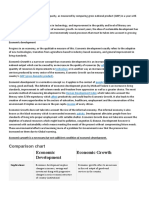 Economic Development Economic Growth: Comparison Chart