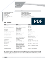 Group Companies Joint Ventrus 2012 PDF