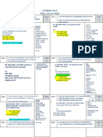 Ovoran Iso-F Rabu, 24 Juni 2020: DPJP ST DPJP ST