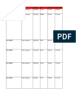 Datalake After 45 Mandays (7 Februari - 26 Maret 2020)