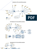 This Topology For WTTX Sites With Fiber Connection: Mansura