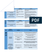 Analisis de Atos