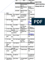 Community Medicine - 16.9.13