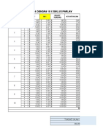 Parlay Limit Level (PLL)