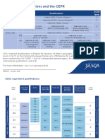 SQA ESOL Qualifications and The CEFR SQA ESOL Qualifications and The CEFR