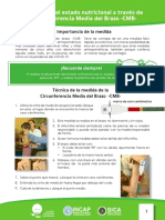 Evaluación Del Estado Nutricional A Través de La Circunferencia Media Del Brazo - CMB