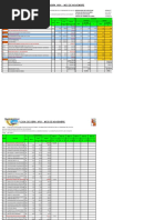 Valorizacion Mejoramiento de Servicios de Salud Clas Queñuani