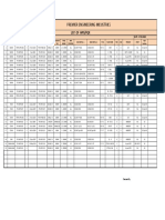 Premier Engineering Industries: List of WPS/PQR