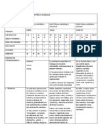 Método de Entrenamiento La Resistencia.