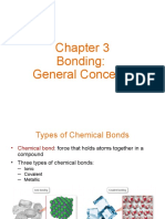 Bonding: General Concepts